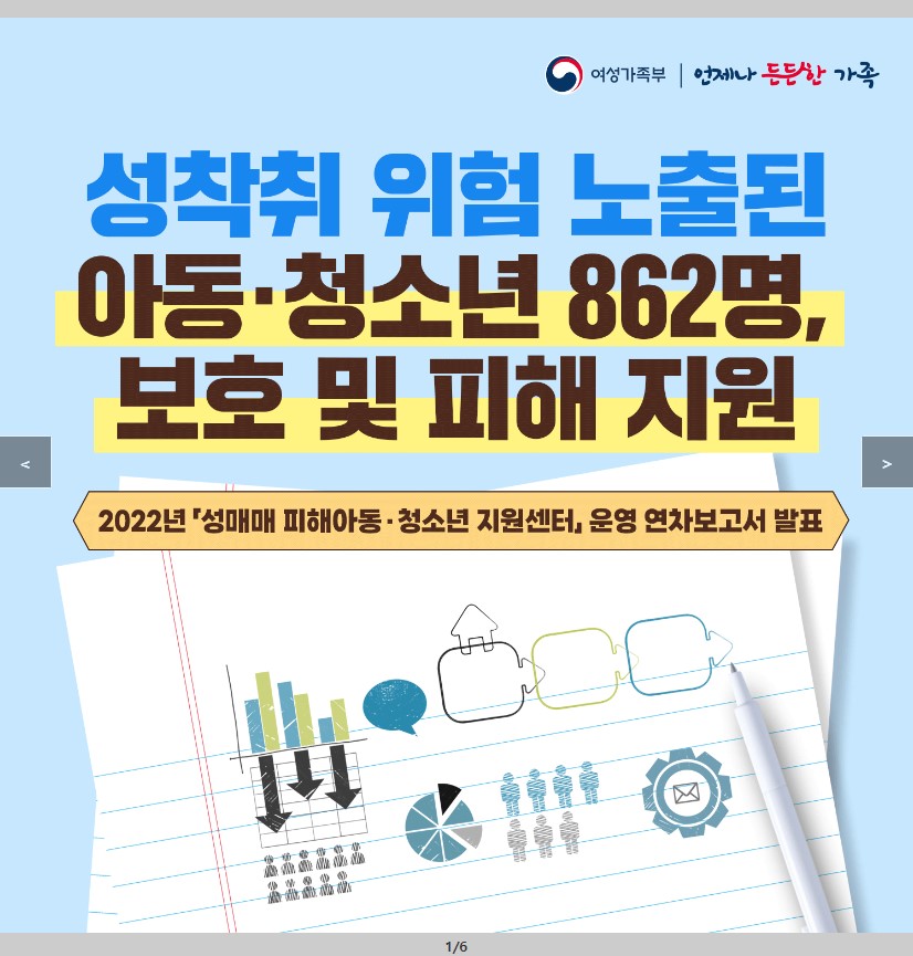 성착취 위험 노출된 아동 청소년 보호 및 피해지원