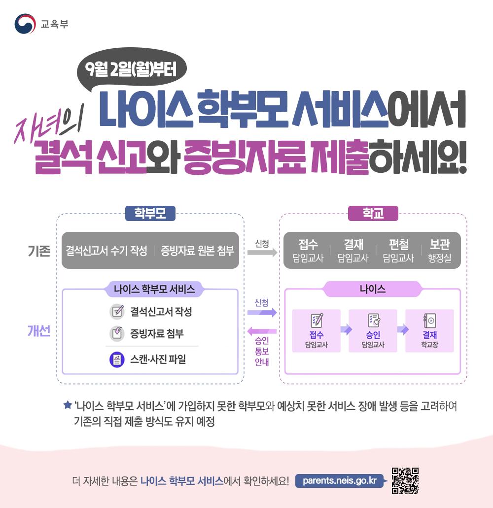 9월부터 자녀의 나이스 학부모 서비스에서 결석 신고와 증빙자료 제출하세요!