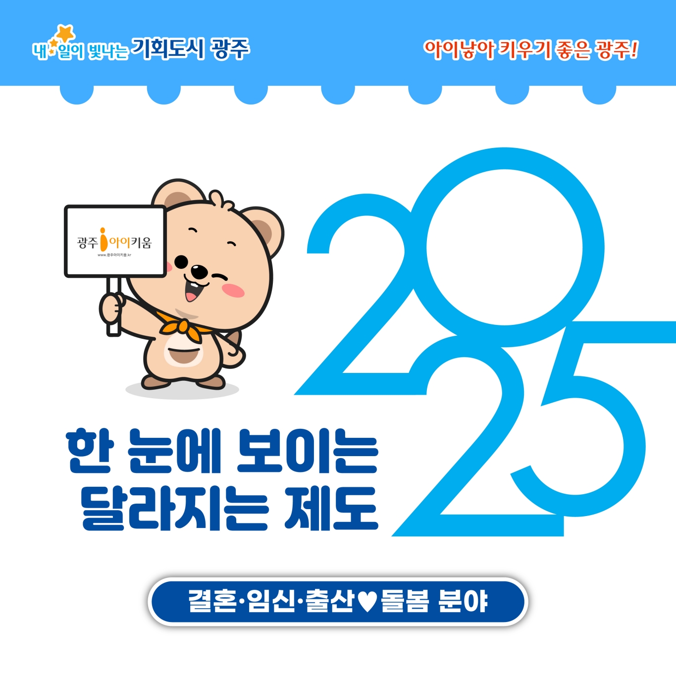2025 한 눈에 보이는 달라지는 제도