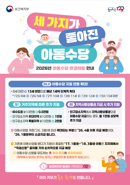 2026년 세 가지가 좋아진 아동수당