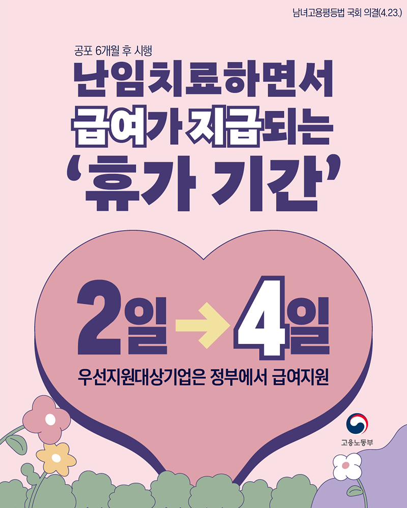 난임치료하면서 급여가 지급되는 '휴가 기간' 연장💖
