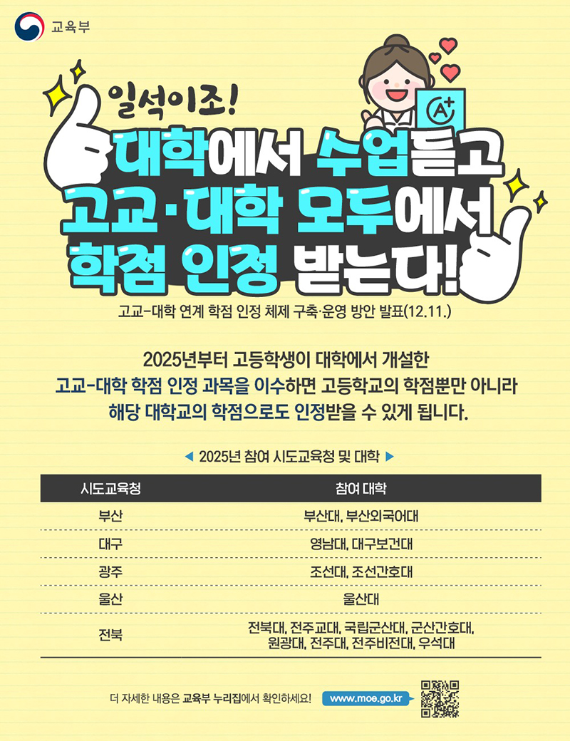 대학에서 수업듣고 고교·대학 모두에서 학점인정