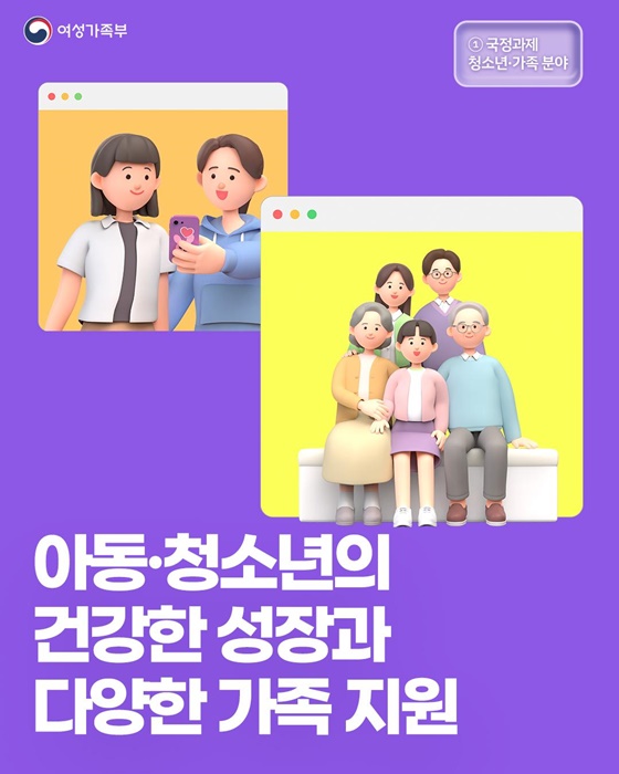 아동·청소년의 건강한 성장과 다양한 가족 지원