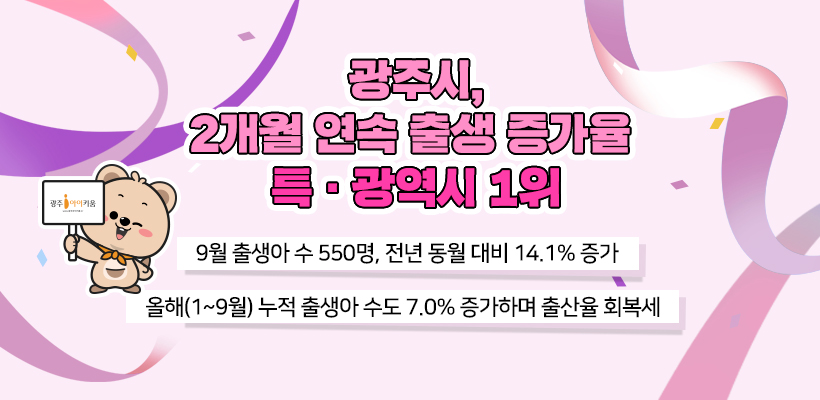 9월 출생아 수 550명, 전년 동월 대비 14.1%증가
올해(1~9월) 누적 출생아 수도 7.0% 증가하며 출산율 회복세