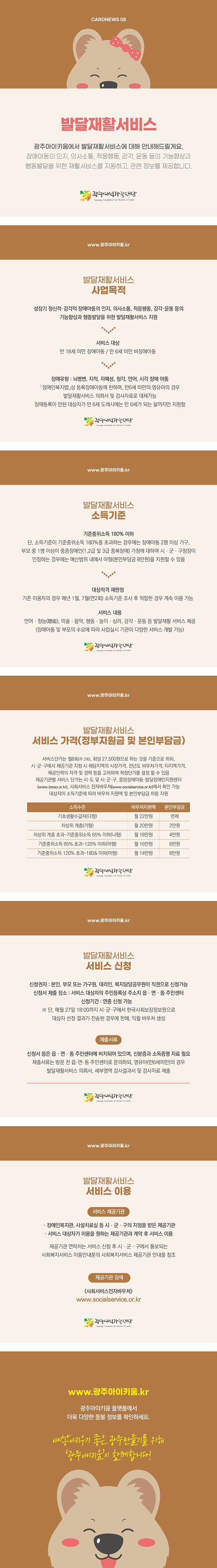 cardnews08 발달재활서비스 광주아이키움에서 발달재활서비스에 대해 안내해드릴게요 장애아동의 인지 의사소통 적응행동 감각 운동등의 기능향상과 행동발달을 위한 재활서비스를 지원하고 관련 정보를 제공합니다 광주여성가족재단<br>www.광주아이키움.kr 발달재활서비스 사업목적 성장기 정신적 감각적 장애아동의 인지 의사소통 적응행동 감각 운동 등의 기능향상과 행동발달을 위한 발달재활서비스 지원 서비스 대상 만18새 미만 장애아동 만 6세 미만 비장애아동 장애유형 뇌병변 지적 자폐성 청각 언어 시각 장애 아동 장애인복지법 상 등록장애아동에 한하며 만6세 미만의 영유아의 경우 발달재활서비스 의뢰서 및 검사자료로 대체가능 장애등록이 안된 대상자가 만 6세 도래시에는 만6세가 되는 달까지만 지원함 광주여성가족재단<br>www.광주아이키움.kr 발달재활서비스 소득기준 기준중위소득 180%를 초과하는 경우에는 장애아동 2명 이상 가구 부모 중 1명 이상이 중증장애인 1,2급및 3급 중복장애 가정에 대하여 시 군 구청장이 인정하는 경우에는 예산범위 내에서 마형 본인부담금 8만원을 지원할 수 있음 대상적격 재판정 기존 이용자의 경우 매년 1월 7월 연2회 소득기준 조사후 적합한 경우 계속 이용가능 서비스 내용 언어 청능 미술 음악 행동 놀이 심리 감각 운동 등 발달 재활 서비스 제공 장애아동 및 부모의 수요에 따라 사업실시 기관이 다양한 서비스 개발 가능 광주여성가족재단<br>www.광주아이키움.kr 발달재활서비스 서비스가격 정부지원금 및 본인부담금 서비스단가는 월8회주2회 회당 27,500원으로 하는 것을 기준으로 하되 시 군 구에서 제공기관 지정 시 해당지역의 시장가격 전년도 바우처가격 타지역가격 제공인력의 자격 및 경력등을 고려하여 적정단가를 설정할 수 있음 제공기관별 서비스 단가는 시 도 및 시 군 구 중앙장애아동 발달장애인 지원센터 사회서비스 전자바우처에서 확인 가능 대상자의 소득기준에 따라 바우처 지원액 및 본인부담금 차등 지원 소득수준 기초생활수급자 다형 바우처지원액 월22만원 본인부담금 면제 소득수준 차상위계층 가형 바우처지원액 월20만원 본인부담금 2만원 소득수준 차상위계층 초과~ 기준중위소득65% 이하 나형 바우처지원액 월18만원 본인부담금 4만원 기준중위소등65% 초과~ 120% 이하 라형 바우처지원액 16만원 본인부담금 6만원 소득수준 기준주위소득 120% 초과~ 180% 이하 마형 바우처지원액 월14만원 본인부담금 8만원 광주여성가족재단<br>www.광주아이키움.kr 발달재활서비스 서비스신청 신청권자 본인 부모 또는 가구원 대리인 복지담당공무원이 직권으로 신청가능 신청서 제출 장소 서비스 대상자의 주민등록상 주소기 읍 면 동 주민센터 시청기간 연중 신청 가능 단 매월 27일 6시까지 시 군 구에서 한국사회보장정보원으로 대상자 선정결과가 전송된 경우에 한해 익월 바우처 생성 제출서류 신청서 등은 읍 면 동 주민센터에 비치되어 있으며 신분증과 소득증명 자료 필요 제출서류는 방문 전 읍 면 동 주민센터로 문의하되 영유아 만 6세미만의 경우 발달 재활서비스 의로서 세부영역 검사결과서 및 검사자료 제출 광주여성가족재단<br>www.광주아이키움.kr 발달재활서비스 서비스이용 서비스 제공기관 장애인복지관 사설치료실 등 시 군 구의 지정을 받은 제공기관 서비스 대상자가 이용을 원하는 제공기관과 계약 후 서비스 이용 제공기관 연락처는 서비스 신청 후 시 군 구에서 통보되는 사회복지서비스 이용안내문의 사회복지서비스 제공기관 안내를 참조 제공기관 검색 사회서비스전자바우처 www.socialservice.or.kr 광주여성가족재단<br>www.광주아이키움.kr 광주아이키움 플랫폼에서 더욱 다양한 돌봄 정보를 확인하세요 아이낳아키우기 좋은 광주만들기를 위해 광주아이키움이 함께합니다
